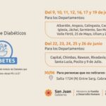 Personas con diabetes