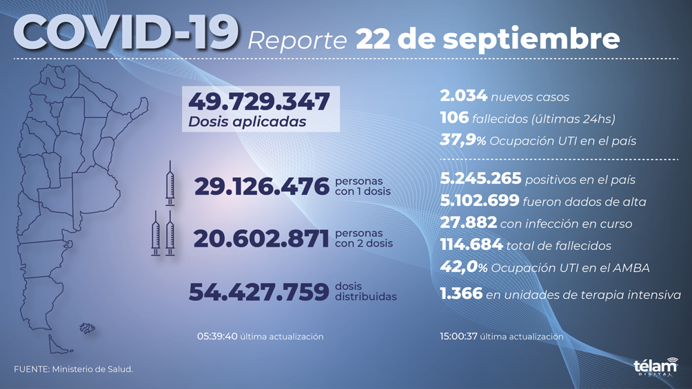 FALLECIDOS