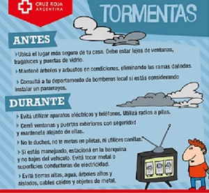 tormentas