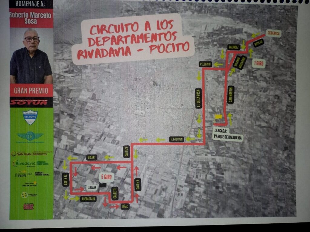 ciclismo