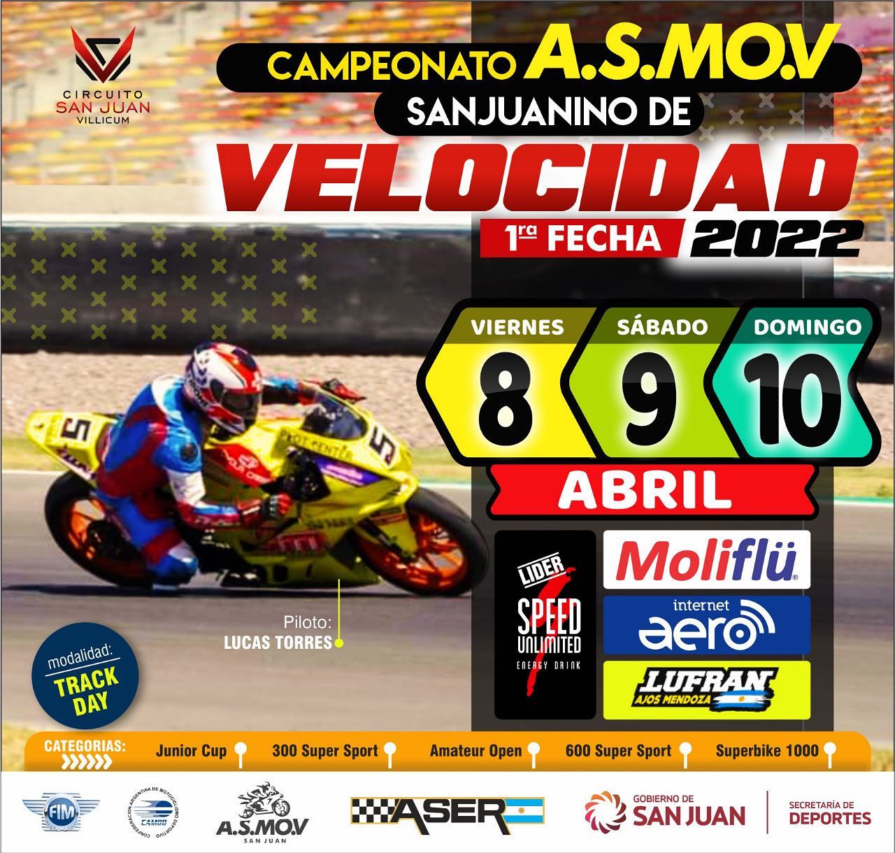 Sanjuanino de Velocidad