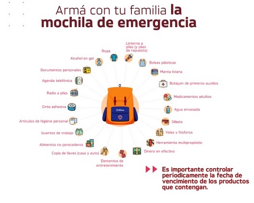 mochila de emergencia