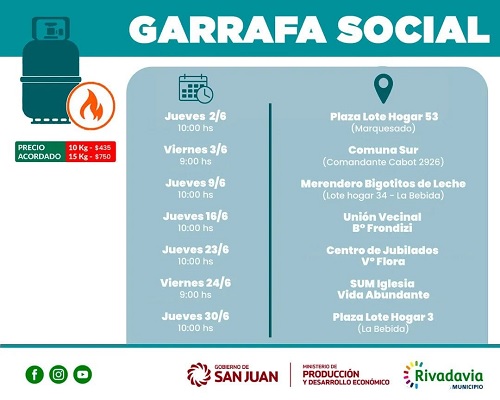 garrafa rivadavia 4