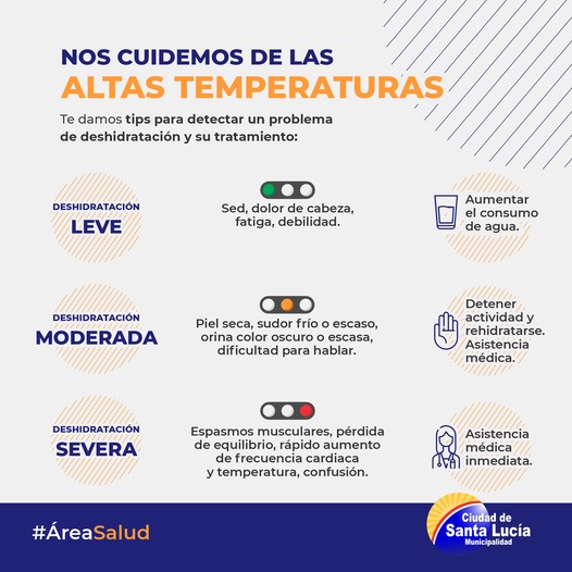cuidados