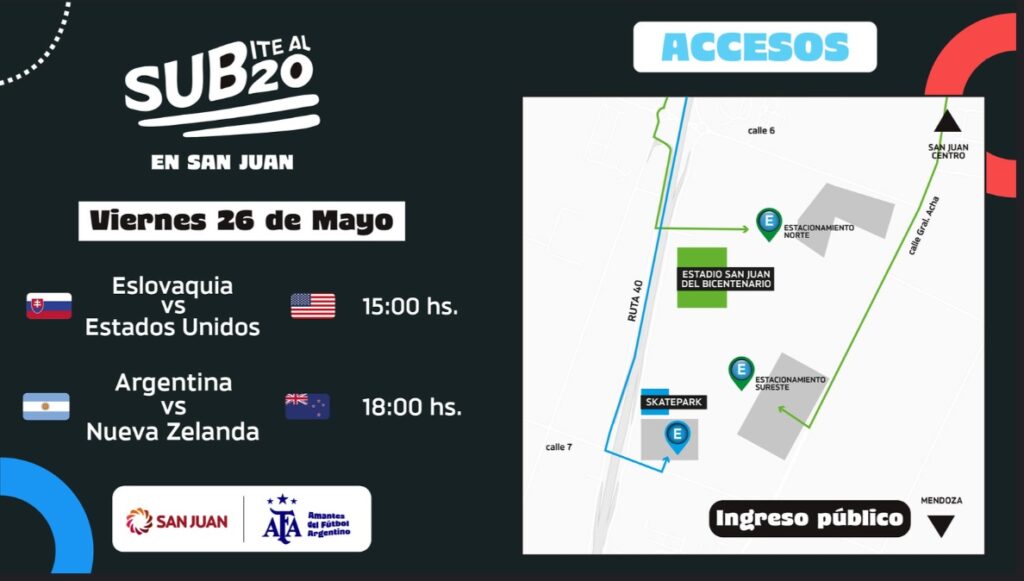 ACCESOS