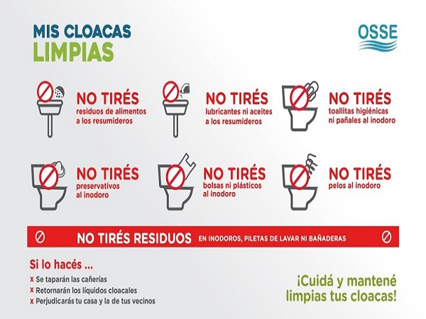CLOACAS