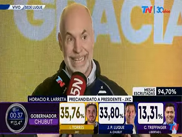 Larreta solo Chubut