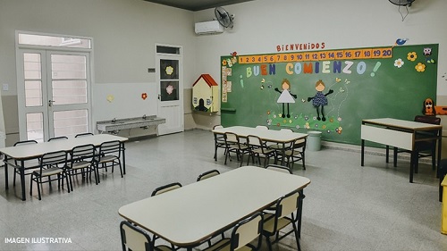 aula vacia buen comienzo