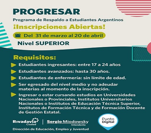 progresar 20 abril