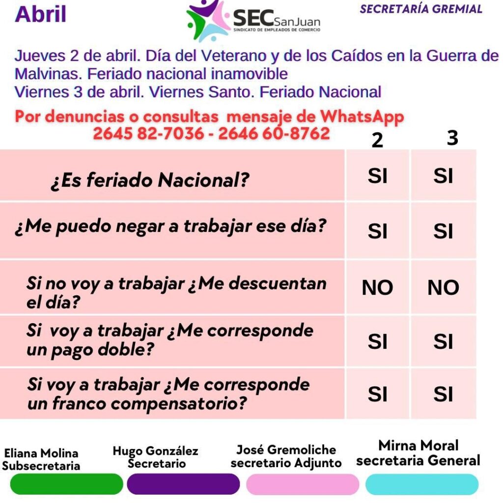 feriados abril