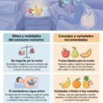 Qué frutas comer y cuáles evitar antes de dormir, según un cardiólogo