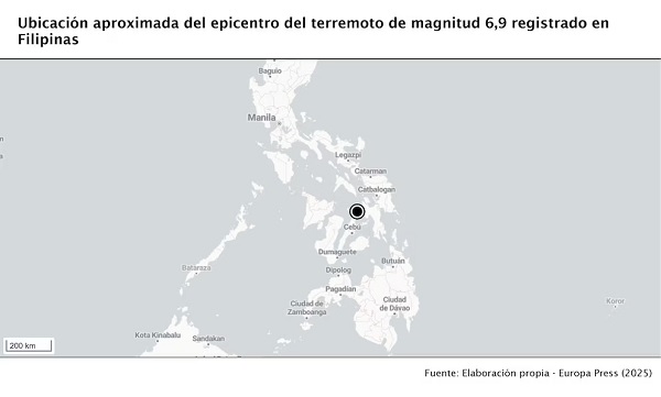 Filipinas