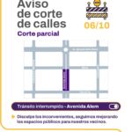 Continúa la semana con trabajos en avenida Alem